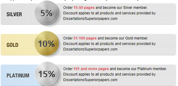 Dissertations.superiorpapers.com discounts